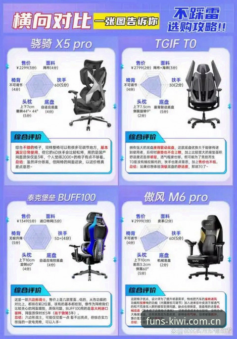 从技术角度解析奇异果娱乐APP的5大安全认证机制与使用指南